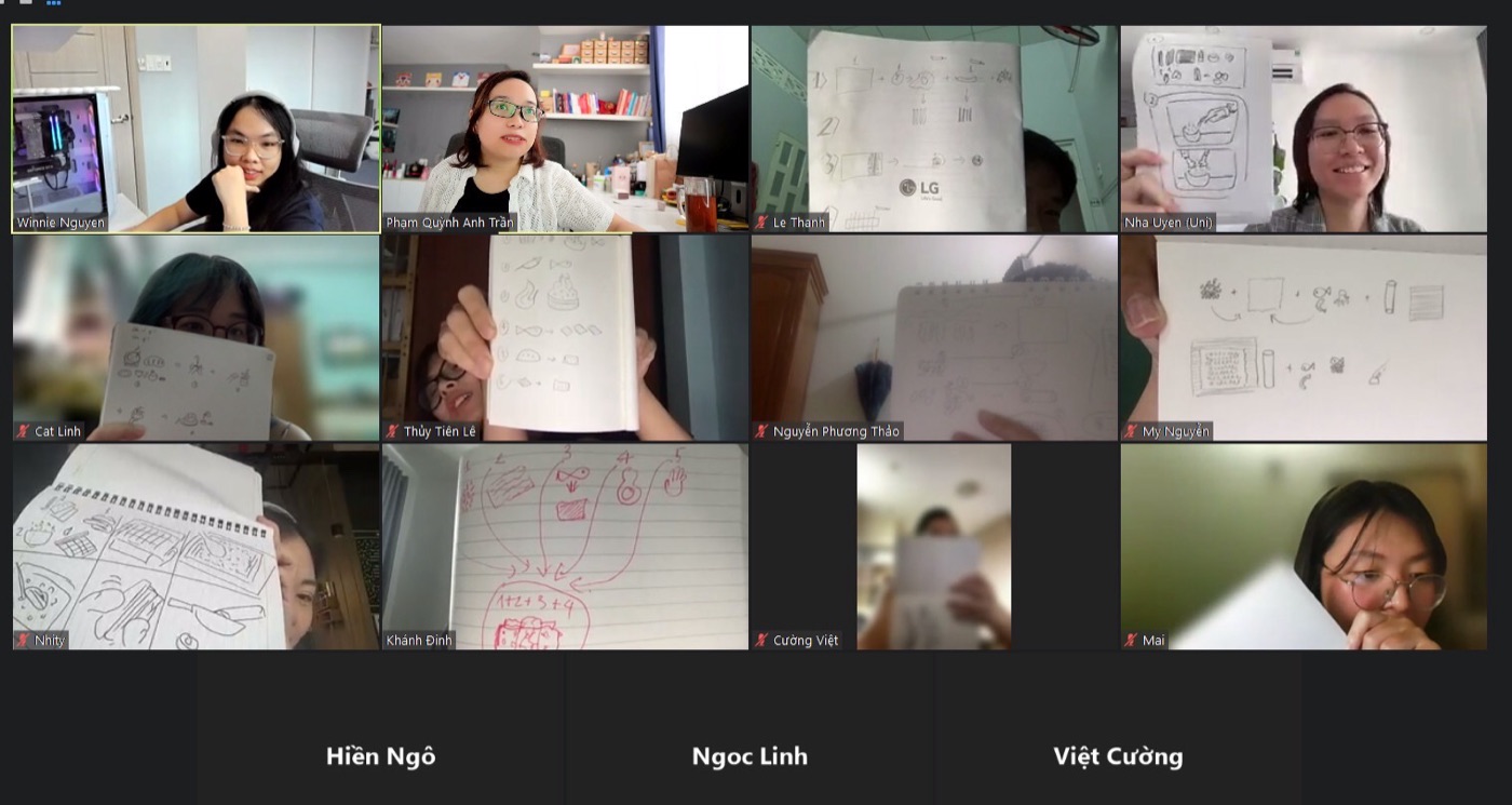 Remote sketching workshop